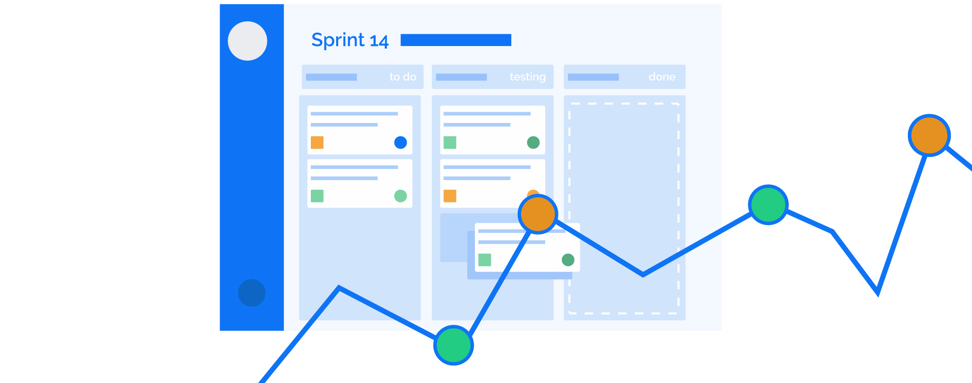 Organizzazione lavoro agile